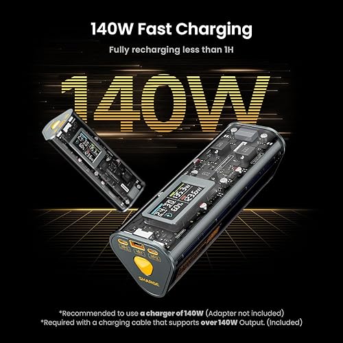 Miniatura 8 de Sharge ek 170 Power Bank y Pixel 140 GaN Charger Bundle