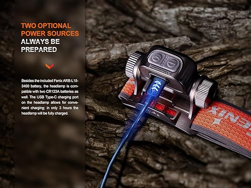 Miniatura 7 de fenix HM65R-T v2.0 Nebula recargable ligero para correr, al aire libre, trabajo y linterna profesional