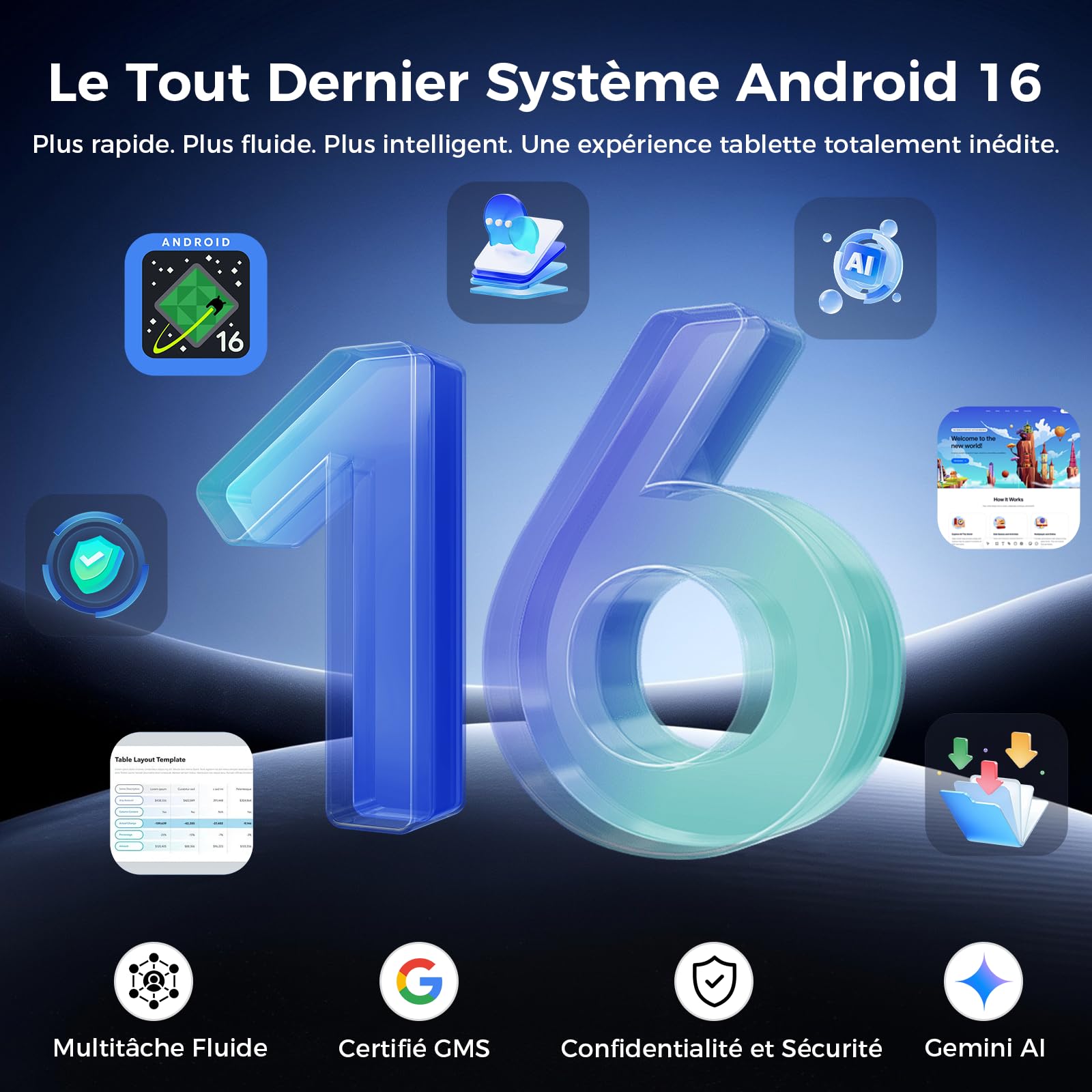 Tablette 12.2 Pouces Android 16 Tablette, 32Go RAM+256Go ROM, Octa-Core T7300, 2400 * 1600 IPS, 10000 mAh Tablette Tactile 5MP+16MP/Widevine L1/Gemini AI/Étanchéité IP54