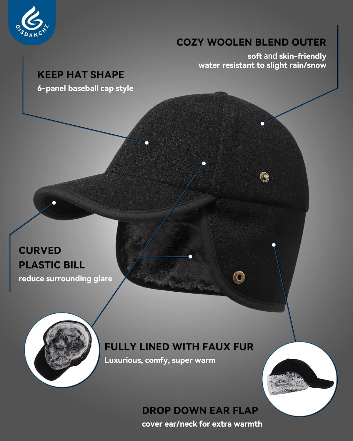 Gisdanchz Faux Fur Linen Wool Blend Baseball Cap with Folding Ear Flap, Super Warm Winter Cap for Cold Weather
