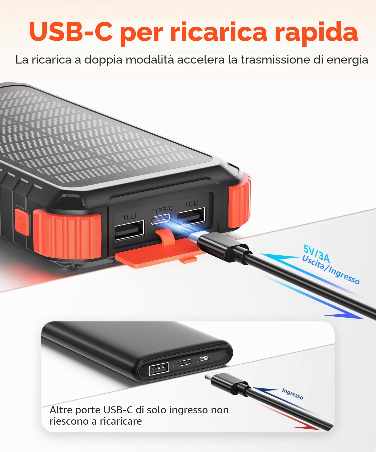 Power Bank Solare da 26800 mAh, Power Bank USB C PD15W con 3 cavi, 5 Uscite 3 Ingressi, Caricabatterie Solare Impermeabile con Due Torce e Moschettone per il Campeggio