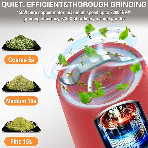 Miniatura 2 de Molinillo eléctrico portátil de hierbas. Recargable USB-C, tamaño compacto, fácil de poner y quitar. Molienda rápida para brotes de flores, especias