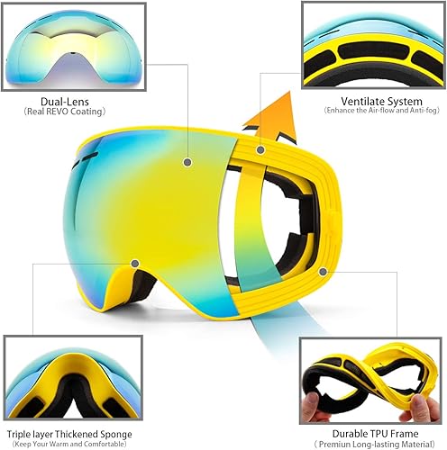 Miniatura 5 de Juli - Gafas de esquí para niños, lentes esféricas intercambiables de doble capa, gafas de nieve OTG antivaho para snowboard y patinaje de 4 a 16