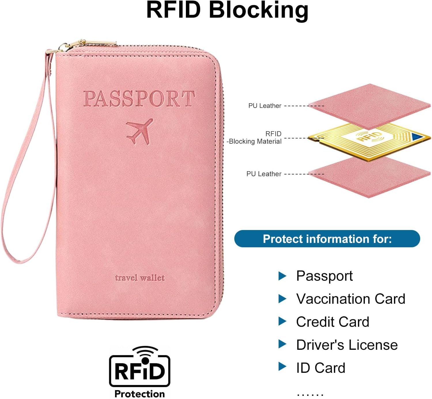 Passport Holder for Travel Women and Men RFID Passport Holder with Card Slots Holder Passport Case Passport cover Passport Wallet Travel Essentials and Accessories (Zipper, Pink Zipper) - Image 4