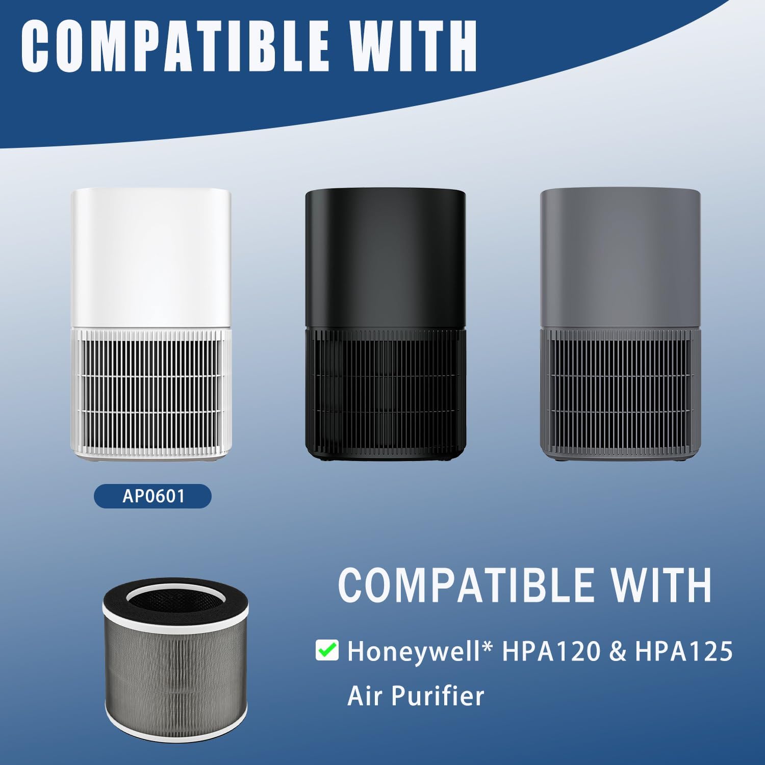 HPA120& HPA125 Replacement Filter O, Compatible with Honeywell HPA120, HPA125 Air Purifiers, Part Number HRFO1, 2 Pack