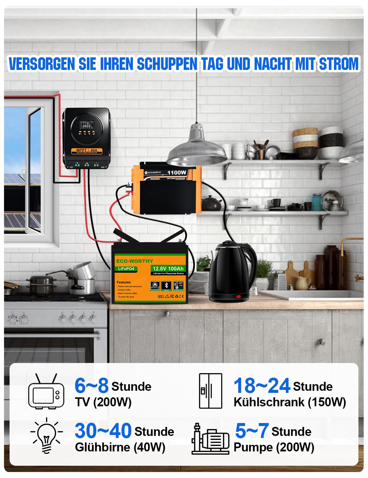 ECO-WORTHY 1,6 kWh solaranlage komplettset mit 12V 100AH LiFePO4 Batterie + 4 Stücke 100W Solarpanel + 40A Laderegler Bluetooth + 1100W Wechselrichter, Solaranlage Komplettset für Dach Haus Balkon Gar