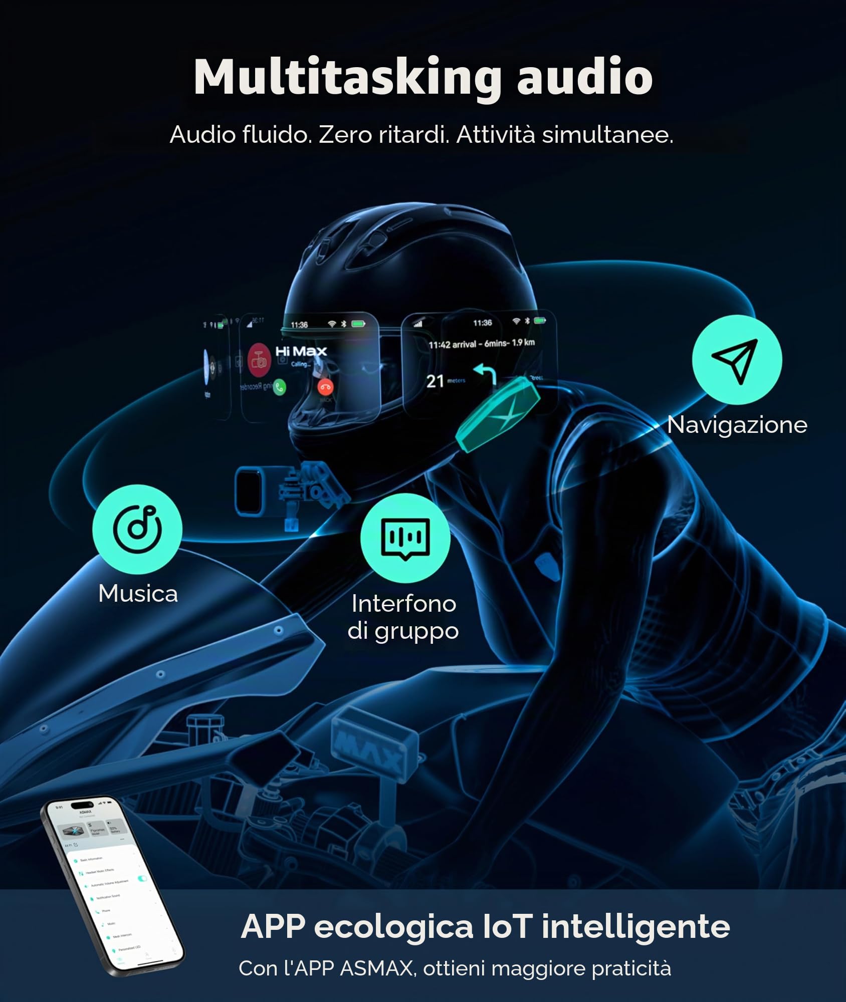 ASMAX F1S Interfono Moto Bluetooth 5.3 Mesh per 10 Piloti IP67 Antirumore