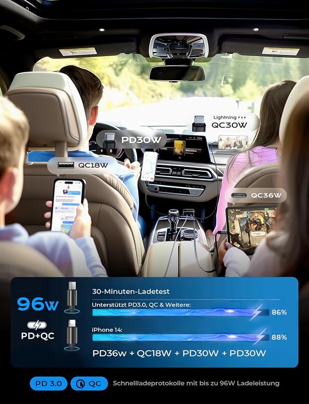 LISEN 96 W 4 az 1 ben szivargyújtós autós töltő USB C feszültség kijelzővel 12 24 V gyorstöltő iPhone 16 15 Pro Max Galaxy S25 S24 Ultra