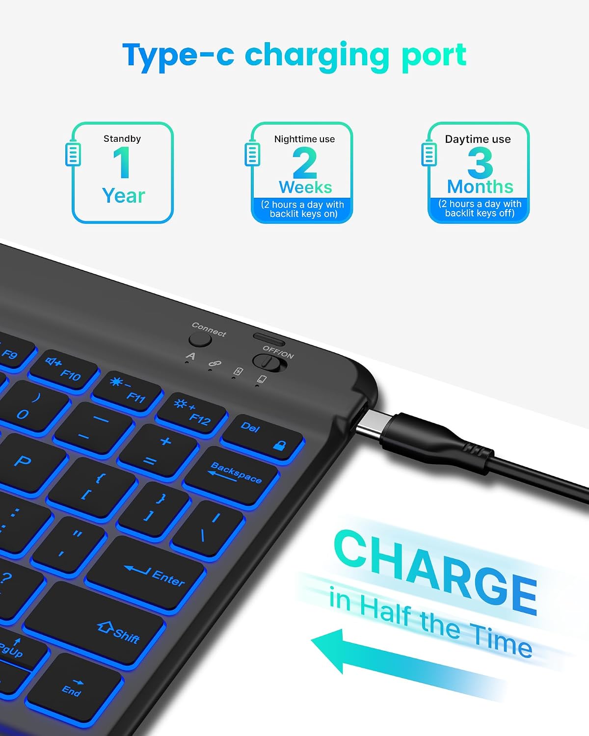 typecase Folio Keyboard Case for iPad 10th Gen 10.9 inch (2022) and iPad 11th (A16, 2025), Magnetic Wireless Detachable Keyboard, 7-Color Backlight, Thin & Light, Pencil Holder – Carbon Fiber