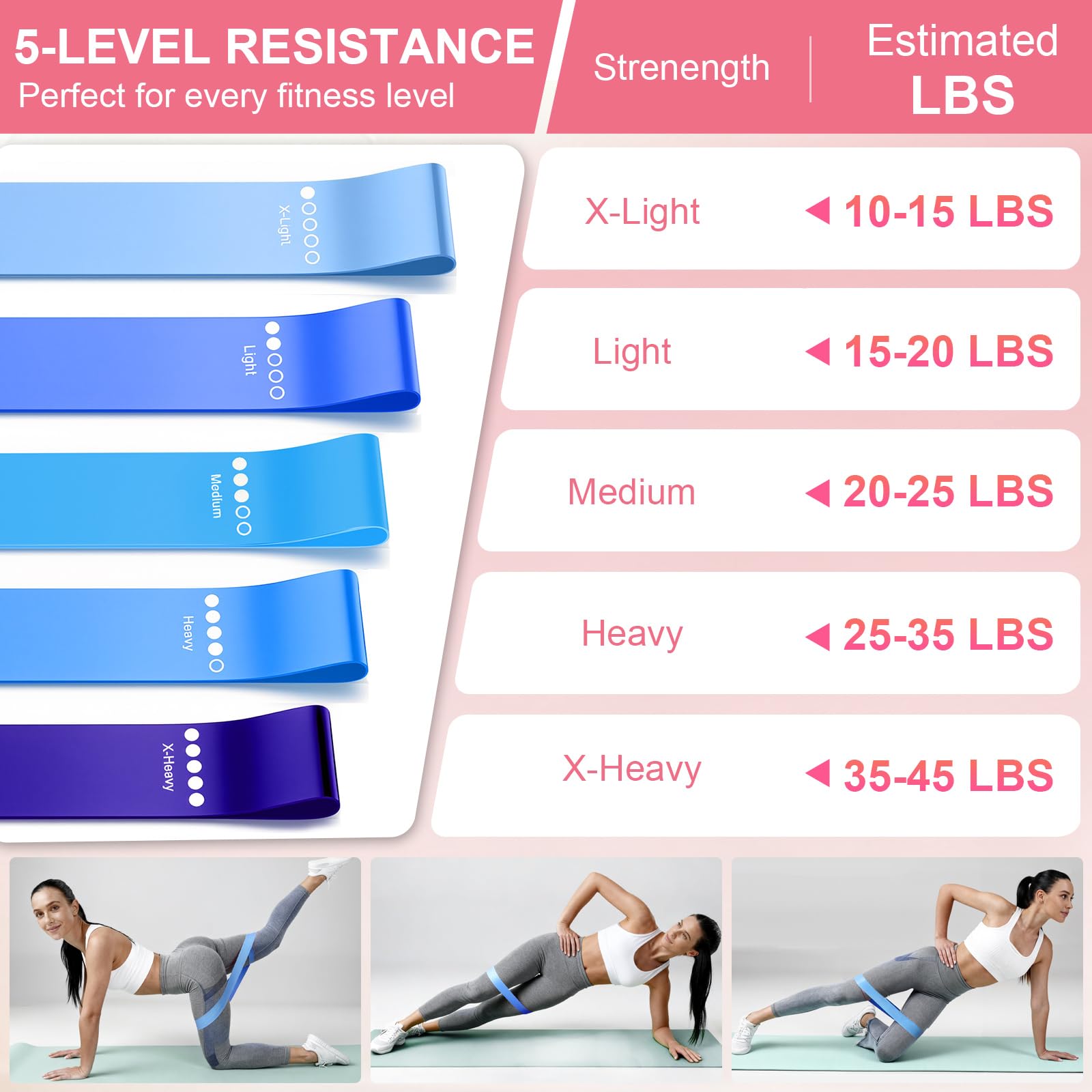 Zestaw do pilatesu domowego dla kobiet – 14 szt. zestaw sprzętu do pilatesu z pierścieniem do pilatesu i piłką, 5 opaskami oporowymi itp., akcesoria dla początkujących, treningi domowe, zawiera