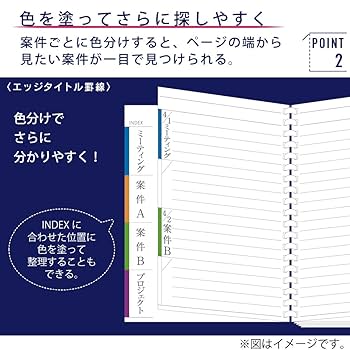 Amazon.co.jp: コクヨ ノート ソフトリング Biz A5 ドット入りB