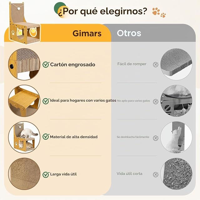 Foto 6 de 7 de Gimars Rascador para Gatos en Forma de Silla