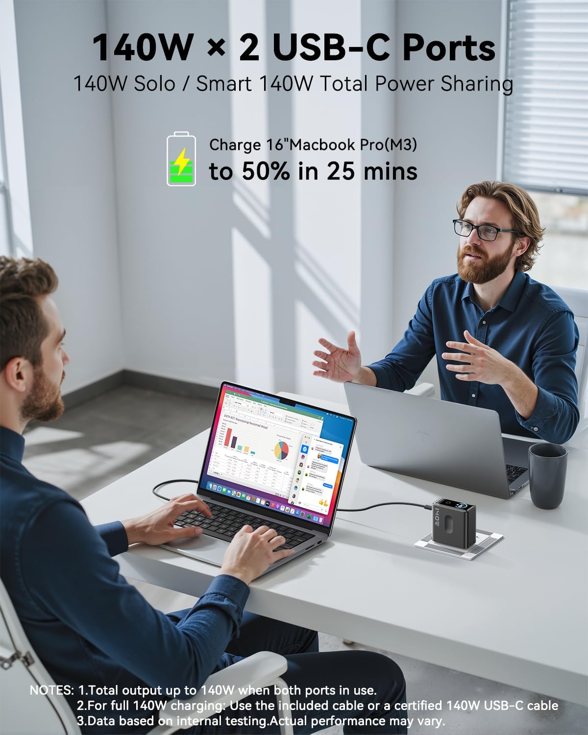 Laptop Charger, GaN 140W USB C Charger PD3.1 PPS 4-Port Multi-Device Fast Charging, USB C Power Adapter, Intuitive Touch Screen, for MacBook Pro/Air, iPhone 17/16 Series