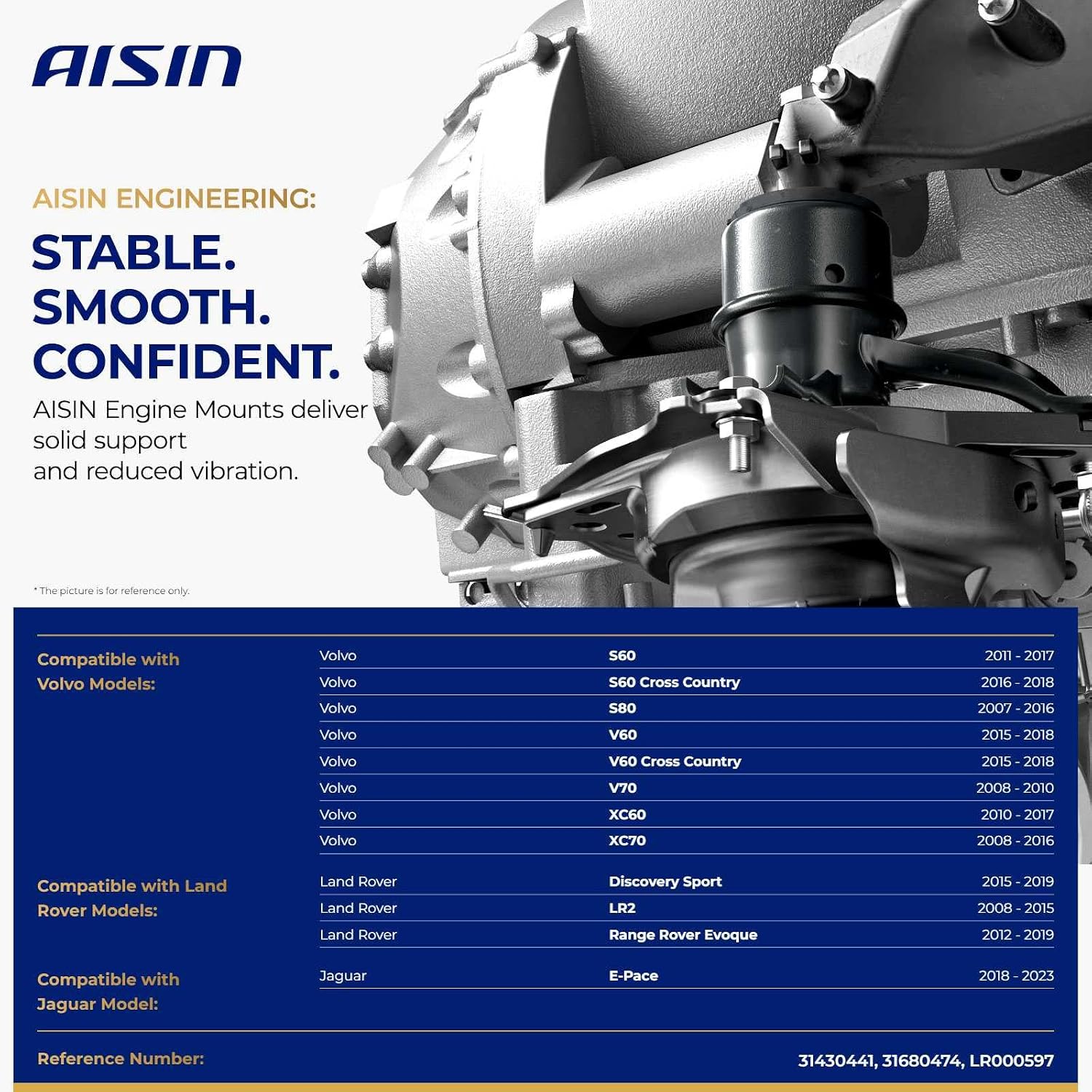 AISIN AFTERMARKET EMTAZ-00087 Right Upper Engine Torque Strut Mount - Compatible with Volvo XC60 2010-2017, XC70 2008-2016, S60 2011-2017, S80 2007-2016, Jaguar E-Pace 2018-2023 - 2.0L 2.5L 3.0L 3.2L