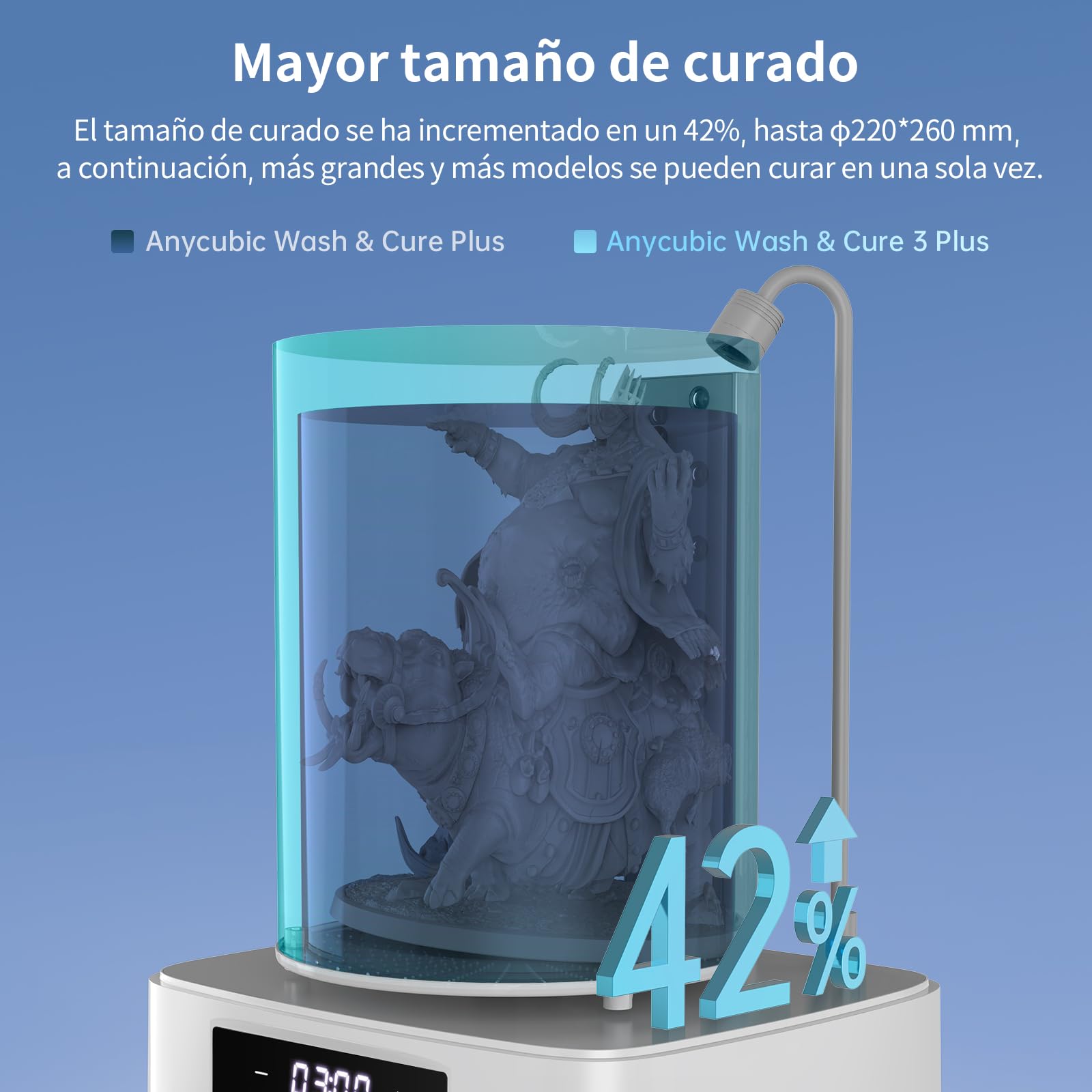 Paquete ANYCUBIC Photon P1 Impresora 3D Resina y Wash & Cure 3 Plus, Película de Liberación de Olas, Alta Precisión con Husillo de Bolas de Grado Industrial
