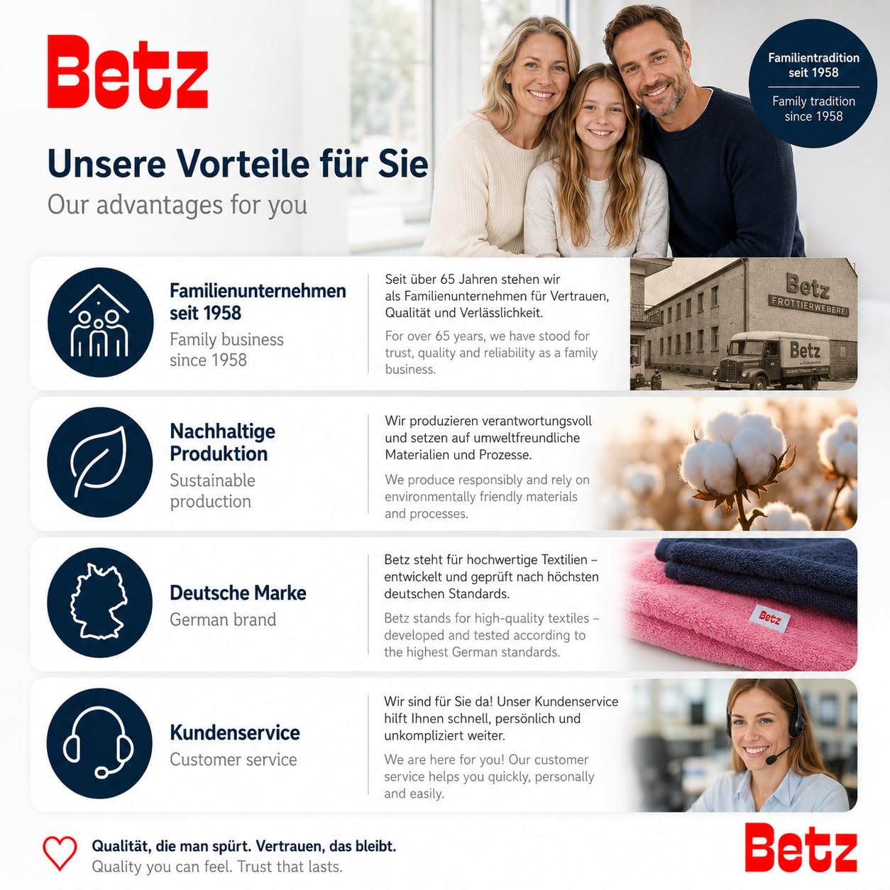 Betz 10-częściowy zestaw ręczników Classic 100% bawełna 2 ręczniki kąpielowe 4 ręczniki do rąk 2 ręczniki dla gości 2 ręczniki do rąk kolor ciemnoniebieski i brudny róż