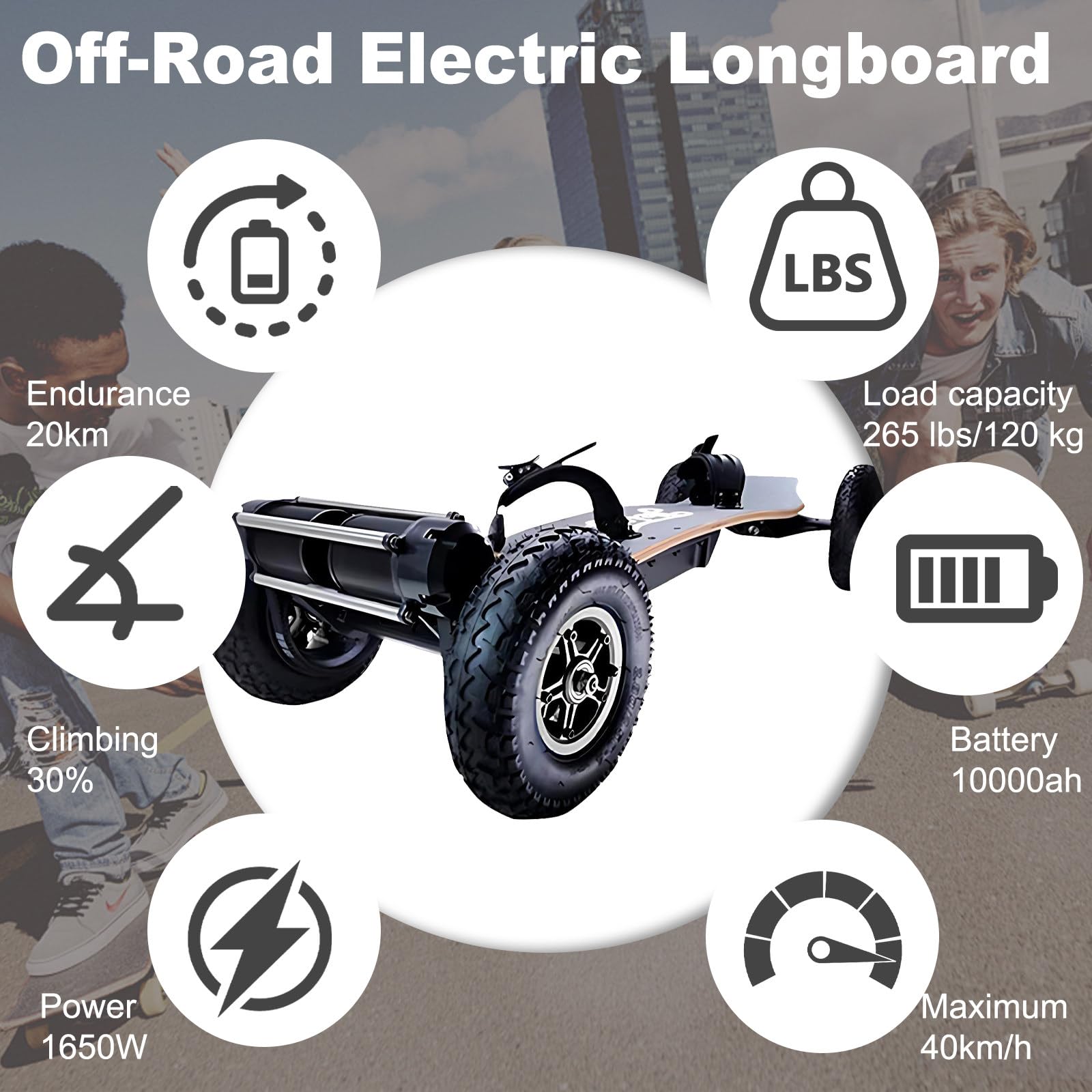 SHAHRYAR Planche à roulettes électrique 1650w avec Télécommande LCD, Vitesse Max 40 Km/H, Autonomie 20 Km, Charge Max 120 Kg, pour Débutants Adultes Et Adolescents. Leftfoot