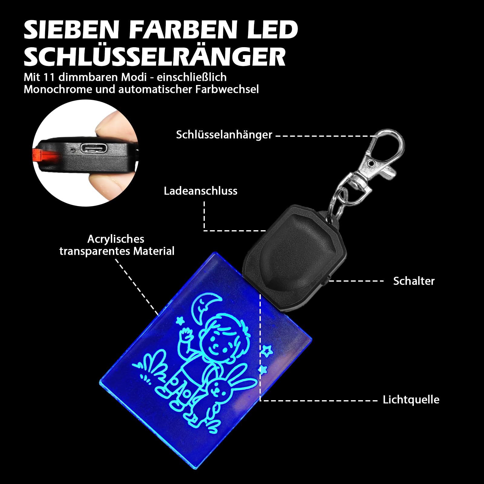 Lot De 7 Lampes Clignotantes LED à Clip – 2 Modes, 4 LED, Réfléchissantes – Pour Cartable, Sac, Jogging, Chien – Jusqu'à 250m De Visibilité