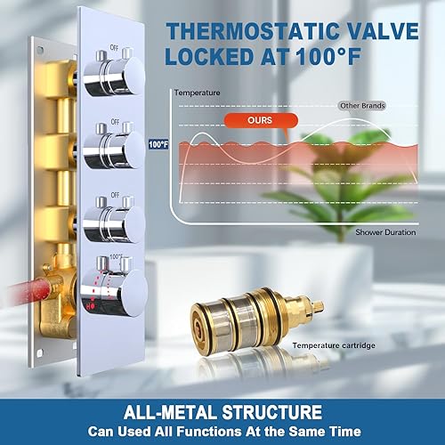 Miniatura 144 de Enga Sistema de ducha termostático doble, grifo de ducha de lluvia doble de montaje en pared de 12 pulgadas + 6 pulgadas, todas las funciones se Oro