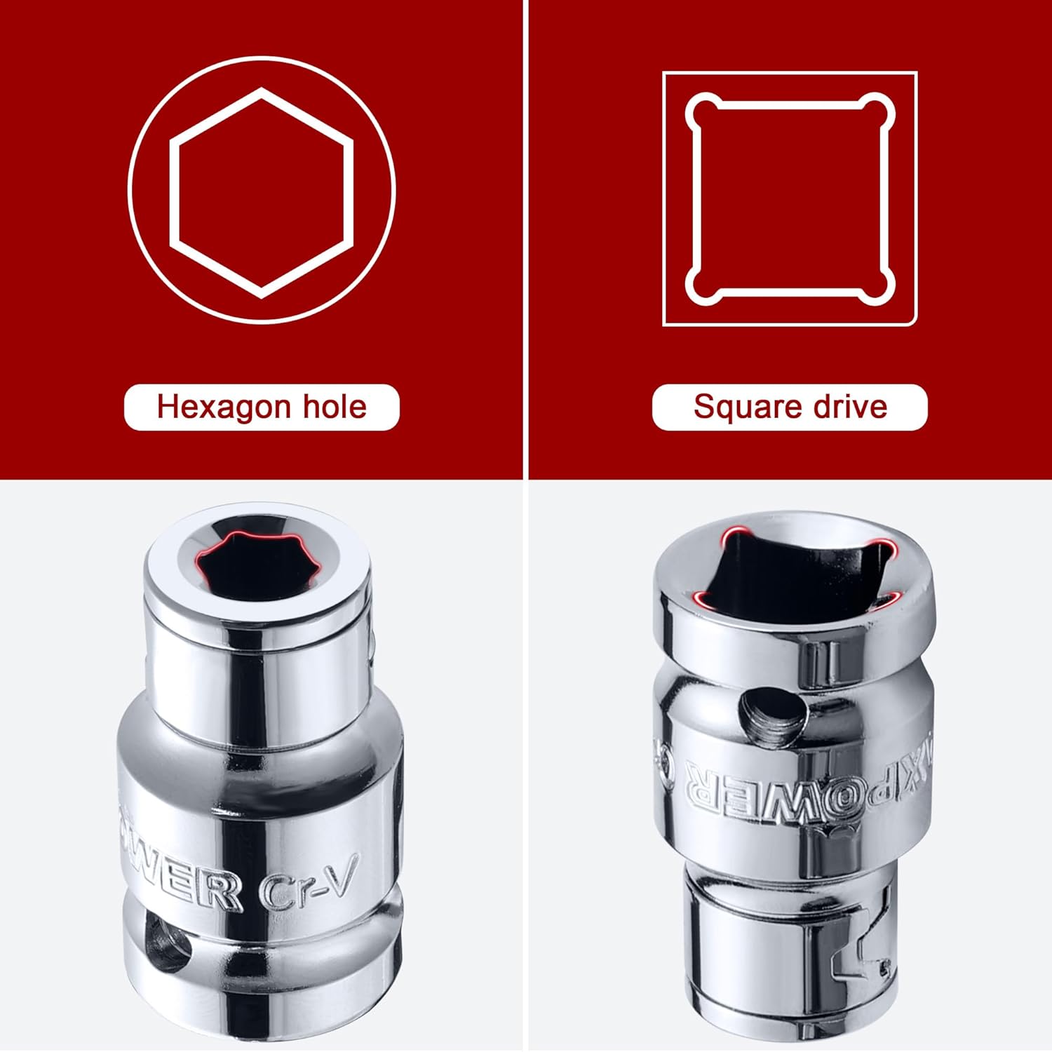 MAXPOWER Hex Bit Holder Socket Set - 1/4" DR to 1/4" & 3/8" DR to 5/16", Quick Change Square Drive Bit Holder Socket Adapters - 4-Piece