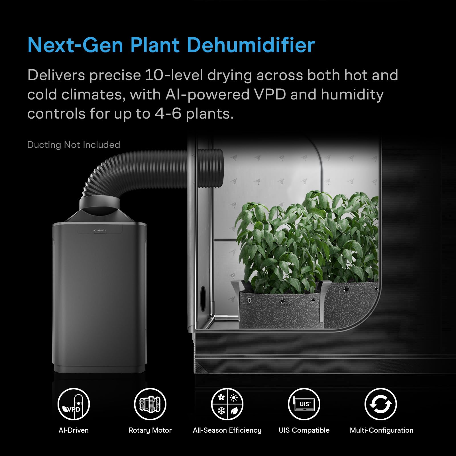 AC Infinity HYDRONE 7, Smart Plant Dehumidifier, Humidity and VPD Control