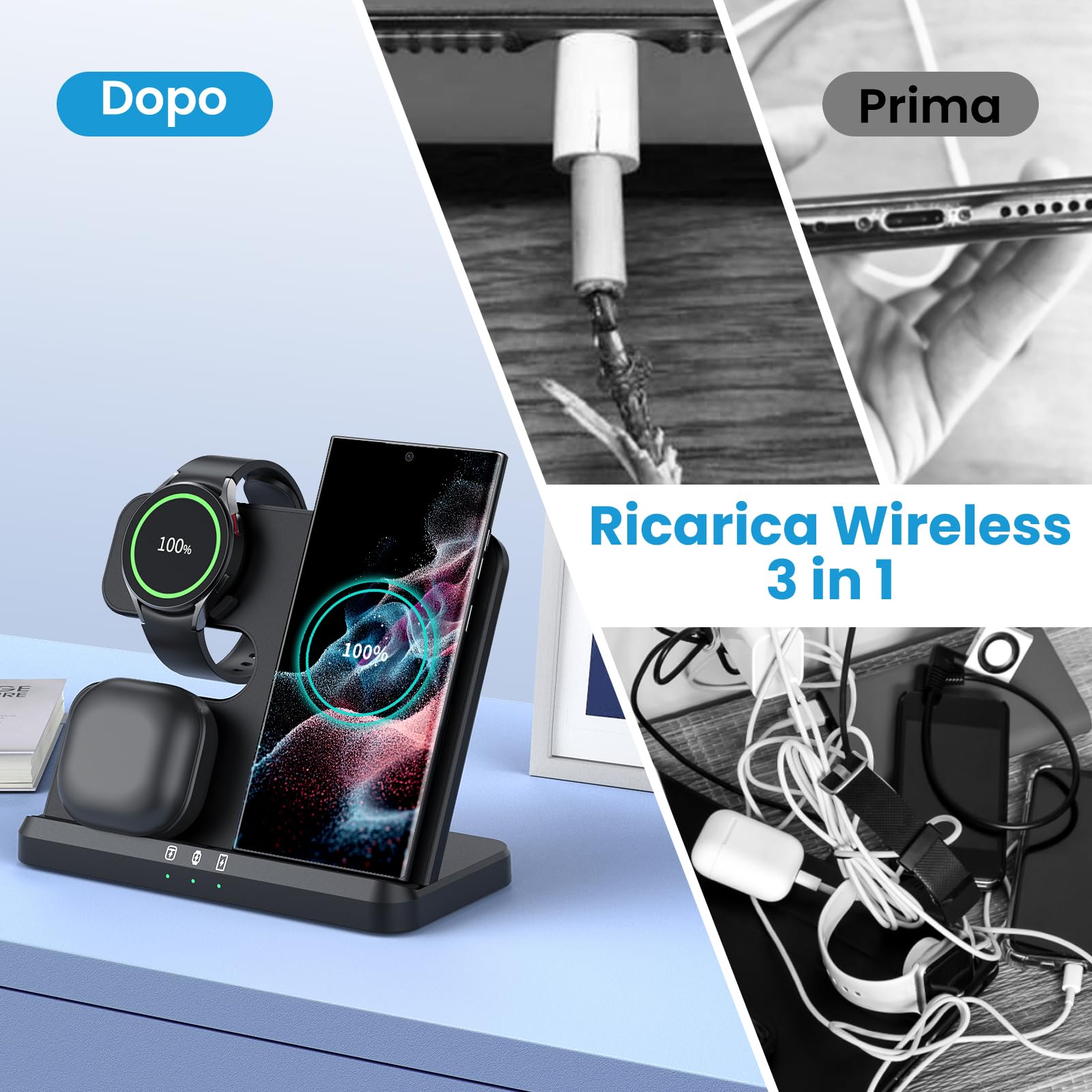 seacosmo Caricabatterie Wireless 3 in 1 per Samsung, Stazione Ricarica Wireless Rapida Charging Station, Caricatore S24/S23/S22/S21 Ultra/Z Flip/Fold 5/4, per Galaxy Watch 8/6/5 Pro & Galaxy Buds