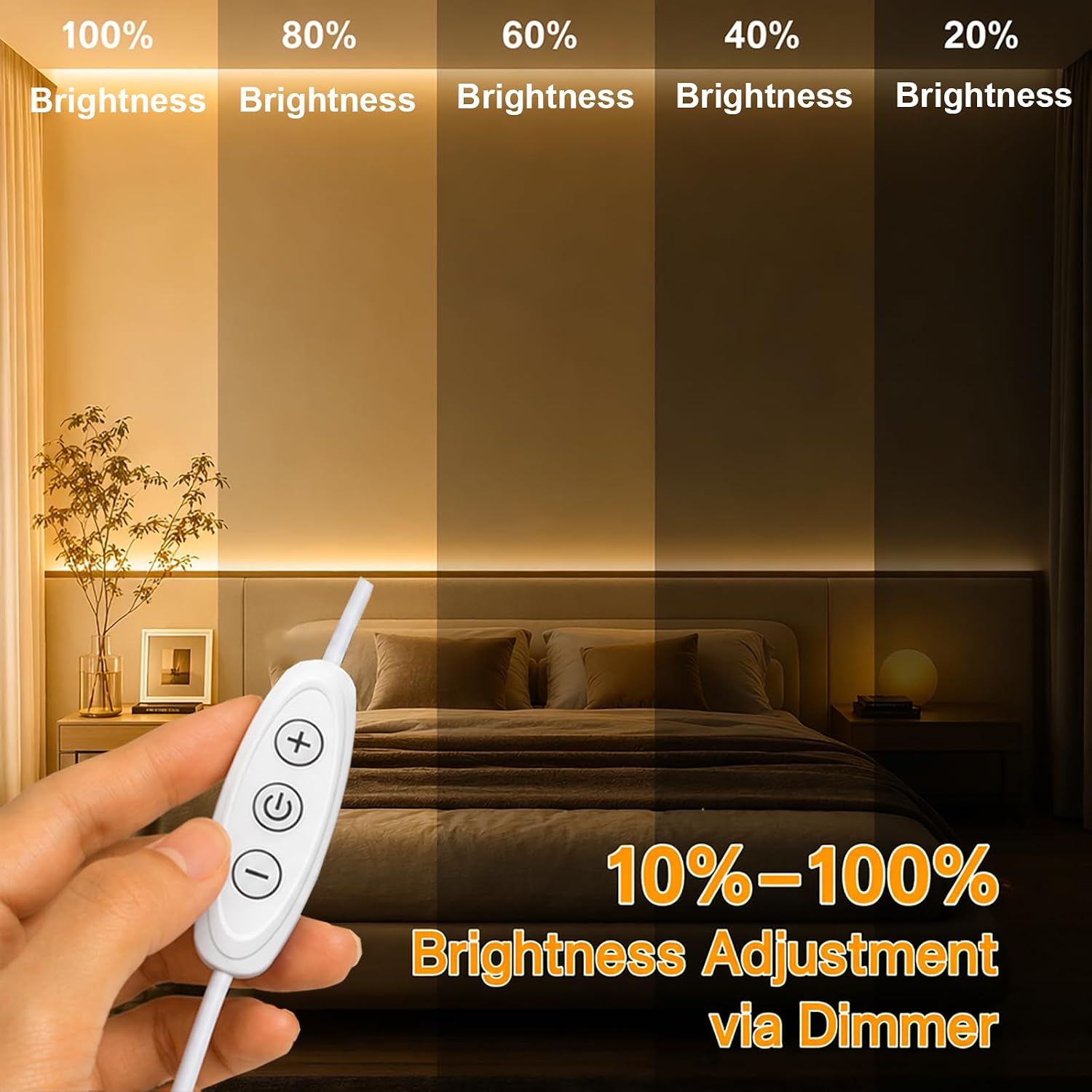 iNextStation COB LED Strip Lights 6.56FT 5V USB Dimmable 3000K Warm White image 3