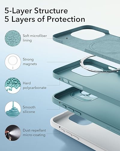 Vista 343 de ESR Funda para iPhone 15 Pro Max, compatible con MagSafe, de grado militar, negro transparente