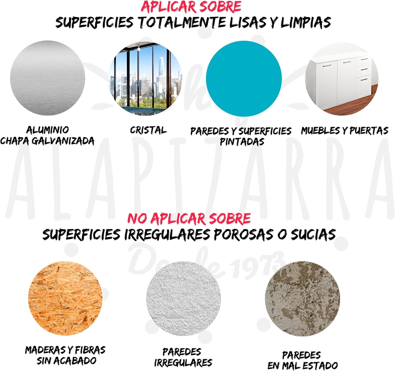 Pizarra adhesiva blanca magnética vinilo 200x120 cm rollo profesional para rotuladores