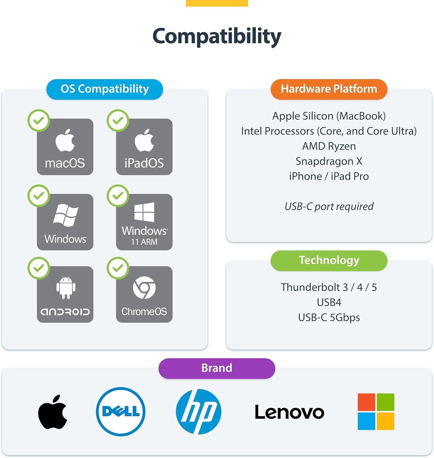 StarTech.com 7-in-1 USB-C Hub, Extra Long Cable Multiport Adapter with Gigabit Ethernet, 4K 60Hz HDMI, Gigabit Ethernet, SD/microSD and 100W Charging for MacBook Pro/Air and Windows