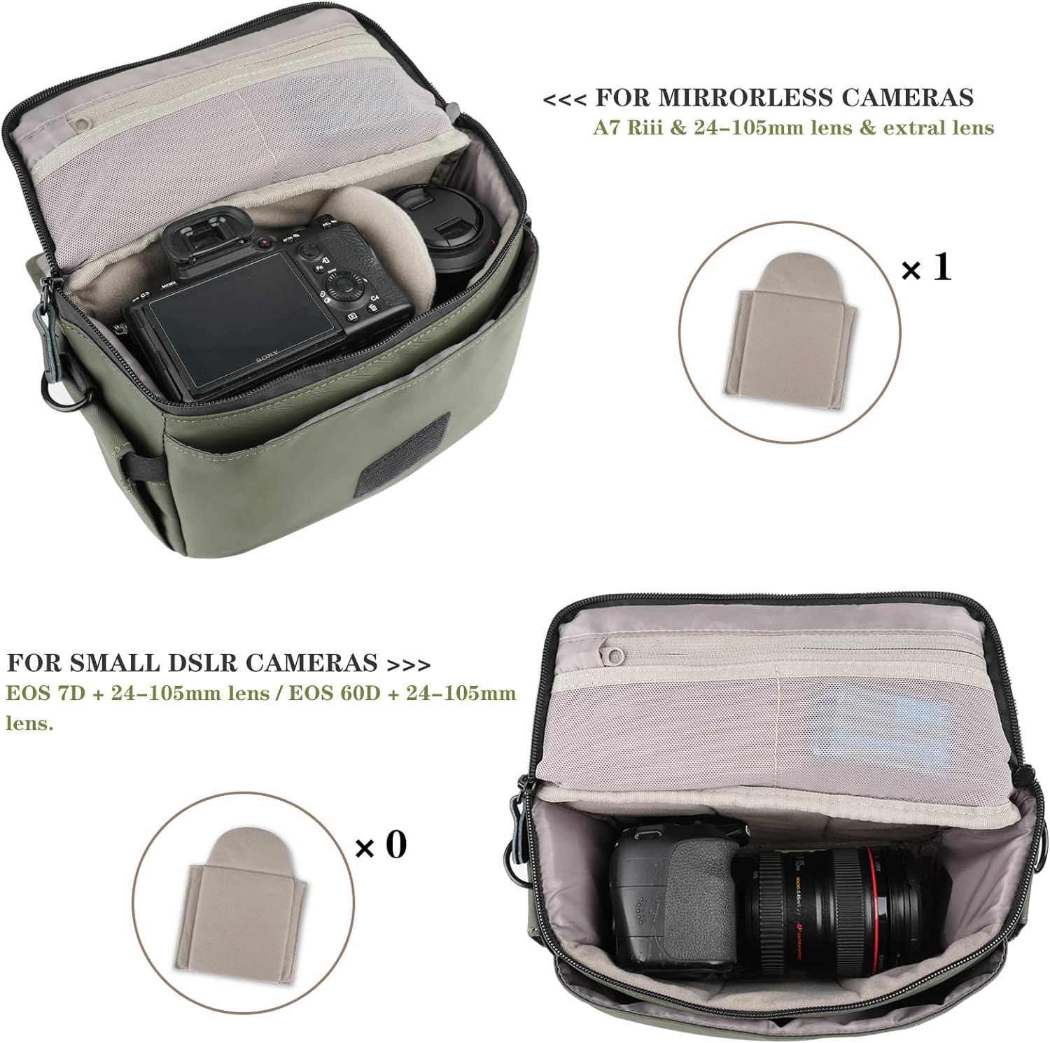 Besnfoto Camera Bag Small DSLR Camera Shoulder Bag for Photographer Waterproof Messenger Bag Crossbody Case Compatible with Canon Sony Nikon