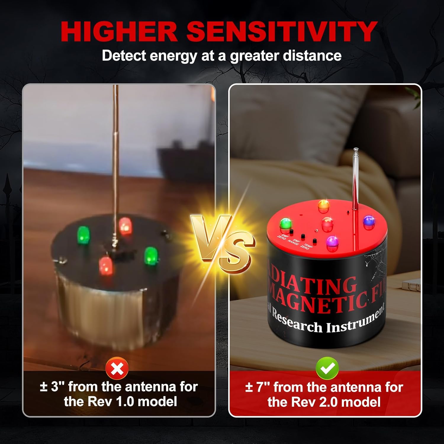 Ghost Hunting Equipment Paranormal Equipment with 5 Levels Adjustable Sensitivity, Temperature Deviation Detection and 360° Antenna Detection, Upgraded Version for Paranormal Investigator