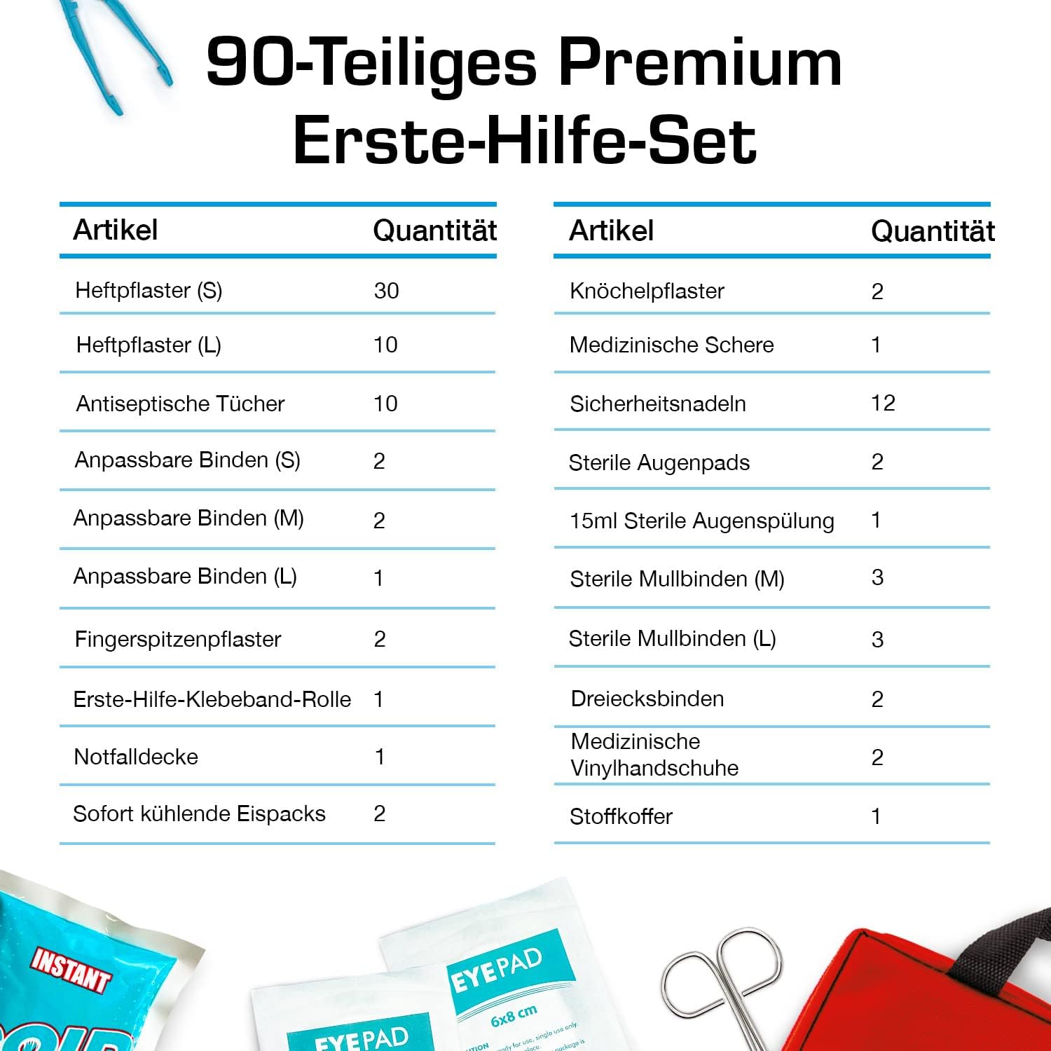 Premium First Aid Kit with Instant Cool Packs, Eye Rinse, Rescue Blanket for Home, Office or Car red – Bild 4