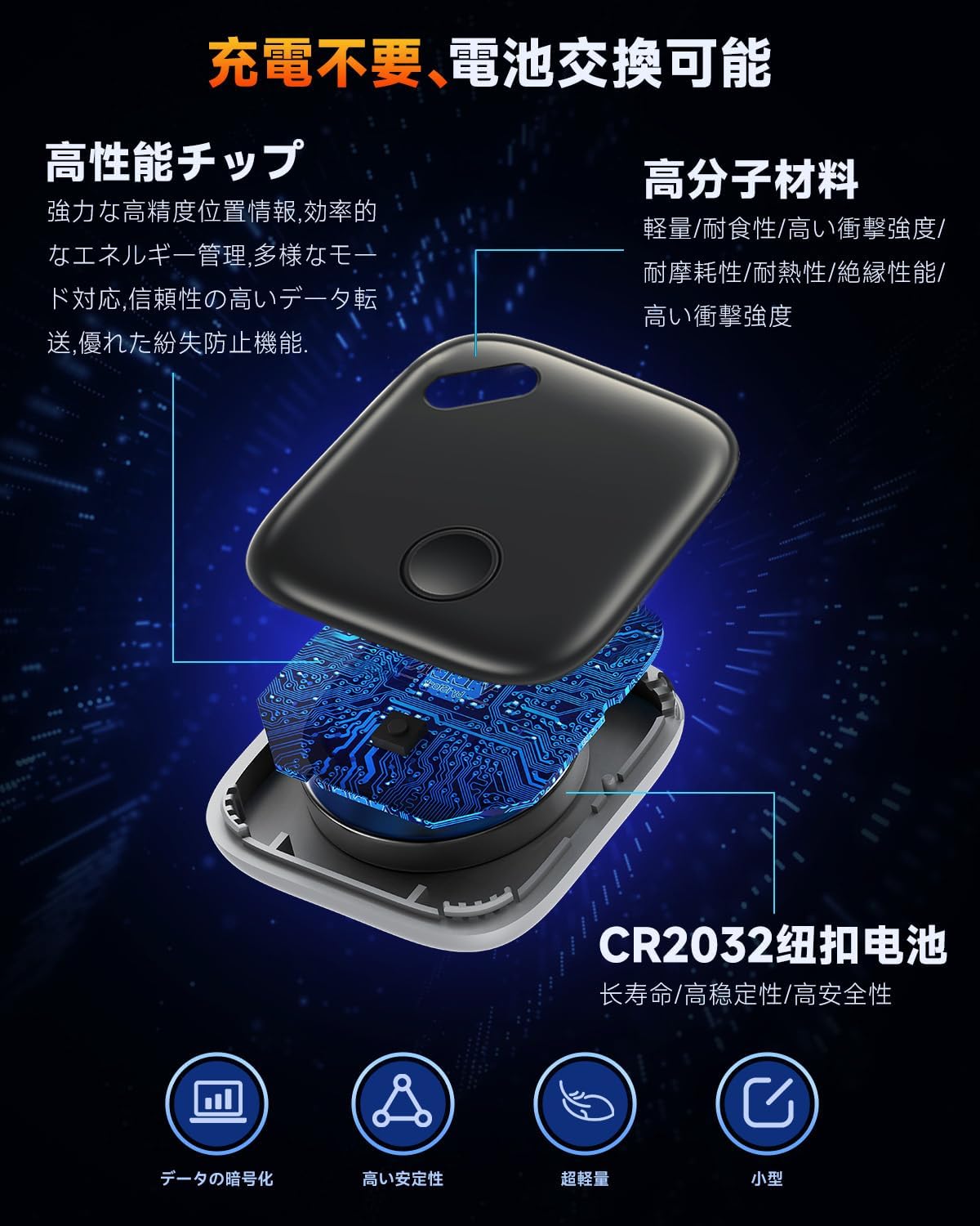 Amazon.co.jp: 【GPS全地球測位&超強力信号です】小型 スマート