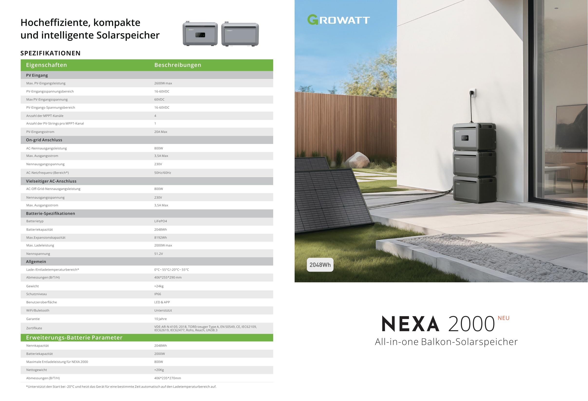 Balkonkraftwerk 800W mit 2kWh Speicher mit NEXA 2000 Steckerfertiges, platzsparendes Komplettset mit WIFI Preis inkl. 0% MwSt. gem. § 12 Abs. 3 UStG