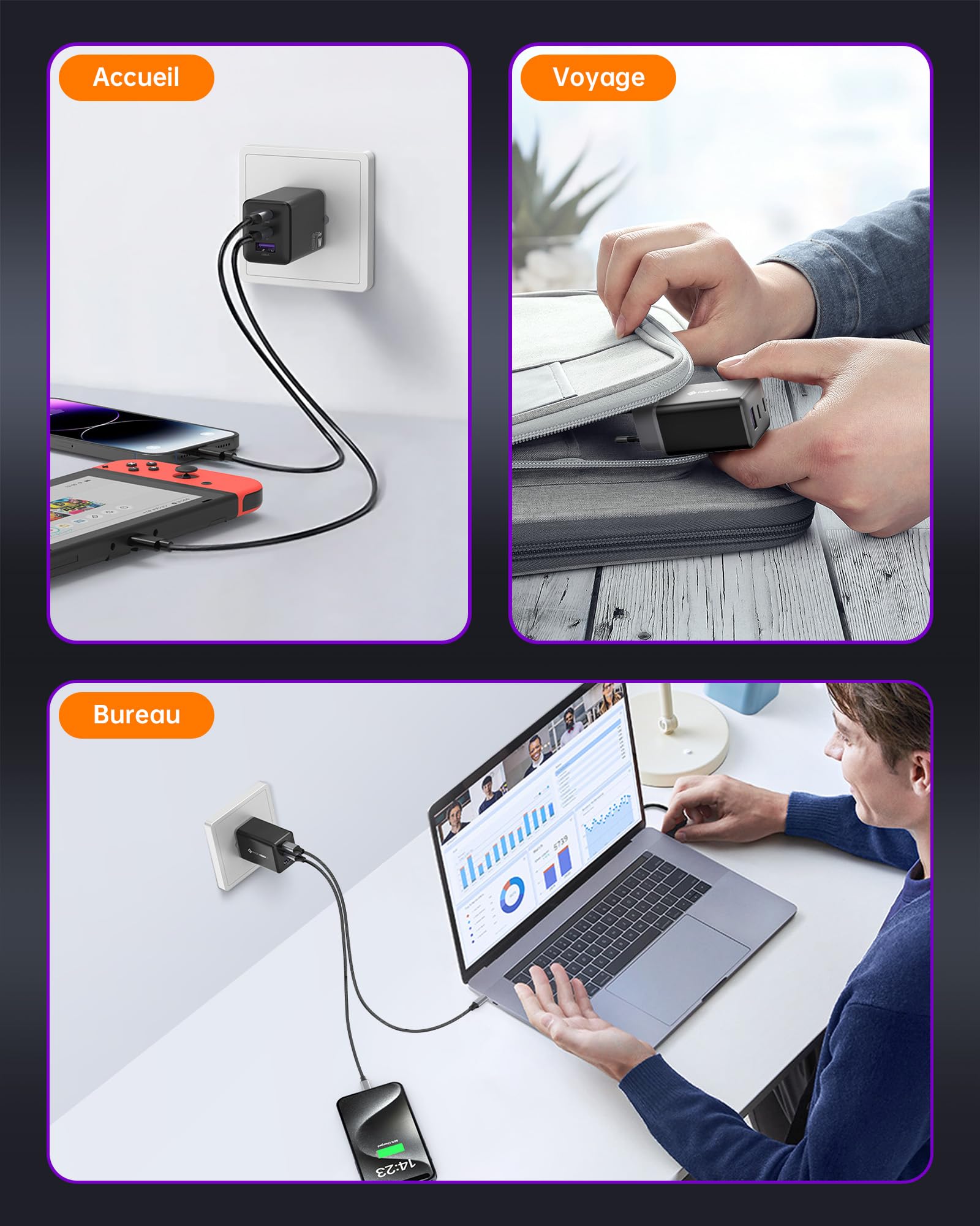 Chargeur Rapide USB-C 65W 4 Ports NOVOO Avec Câble 1,5 M - Technologie GaN - Compatible MacBook, IPhone, Samsung