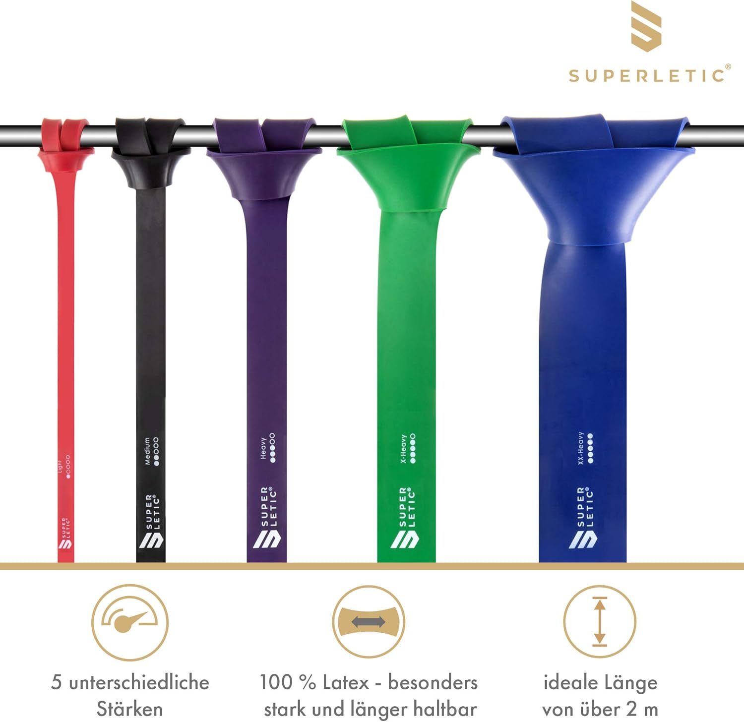 Powerbands Bandes de résistance pour fitness - 5 niveaux de résistance - Avec guide d'entraînement (français non garanti) — vue 2