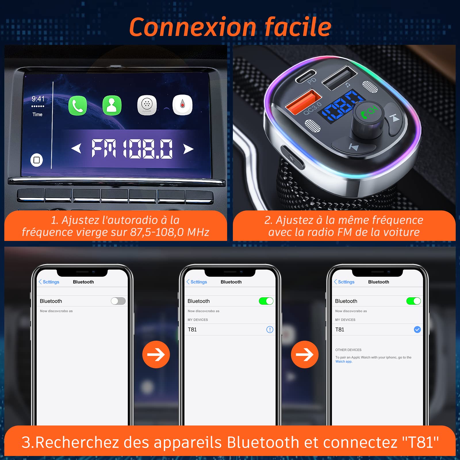 SONRU Transmetteur FM Bluetooth 5.3, Adaptateur Bluetooth Voiture pour Voiture 30W PD&QC 3.0 Prend en Charge Les Appels Mains Libres, Support Siri Google Assistant/7 lumières de Couleur