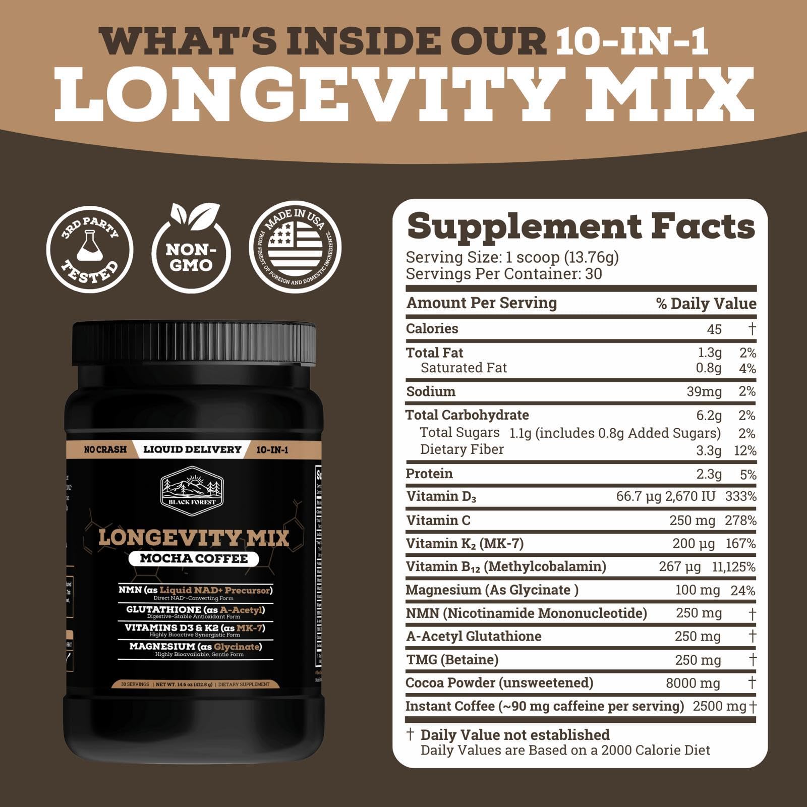 Black Forest Longevity Mix Liquid NAD+ Alternative Mocha Coffee 10-in-1 with NMN 250mg, Glutathione 250mg, TMG, Magnesium Glycinate, Vitamins D3 K2 C B12, High Polyphenol Cocoa, 30 Servings — Amazon image 5