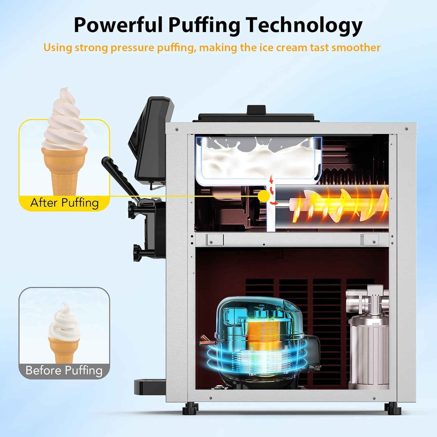 Takywep Commercial Ice Cream Machine - 2200W Soft Ice Cream Maker 5.3 to 7.4 Gal/Hour, 2 X 6L Rangers, LED Display, 3 Flavors Ice Cream Maker for Restaurants Snack, Cream Shops, Silver