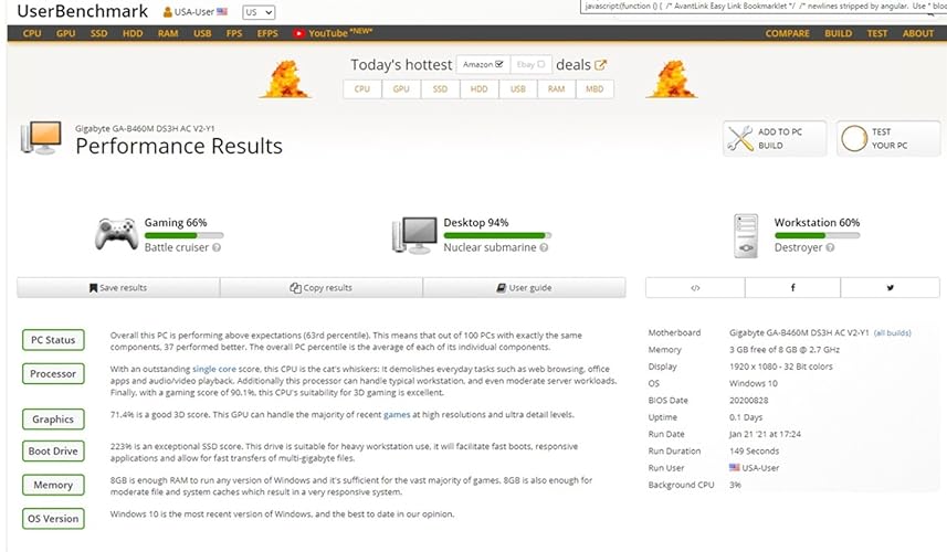 Review Image by Safari Man