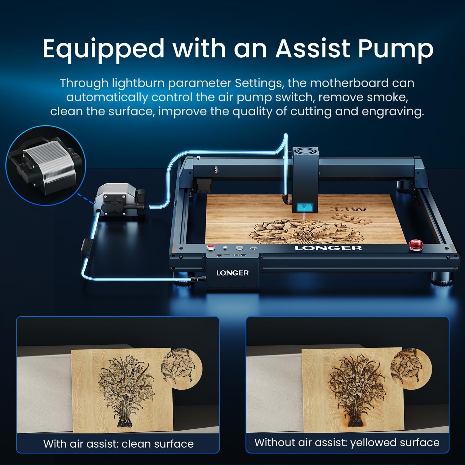 Diagram showing the air-assist pump connected to the laser engraver, with examples of clean cuts with air assist versus yellowed surfaces without.