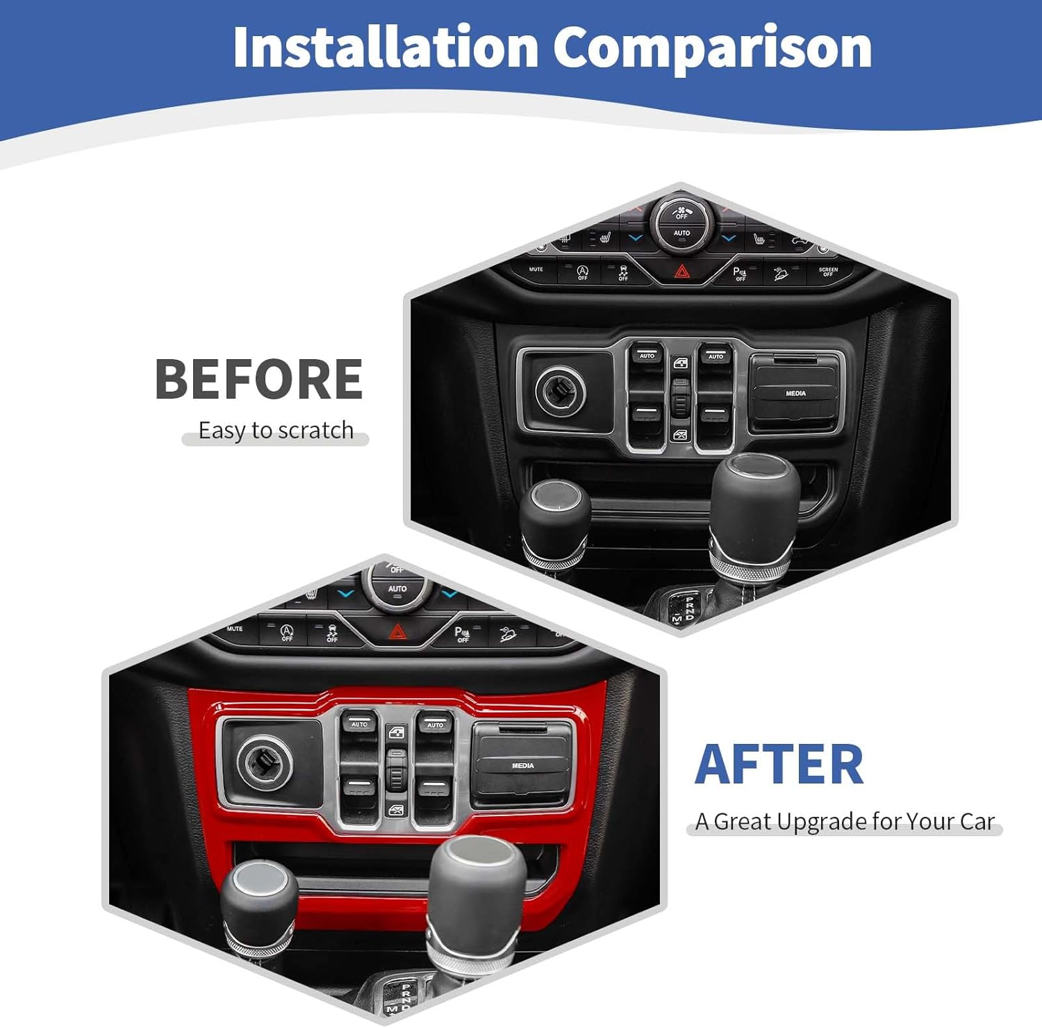 RT-TCZ for Jeep JL Center Dash Window Switch Panel Trim Cover for Jeep Wrangler JL JLU Gladiator JT 2018-2024 Red Interior Accessories