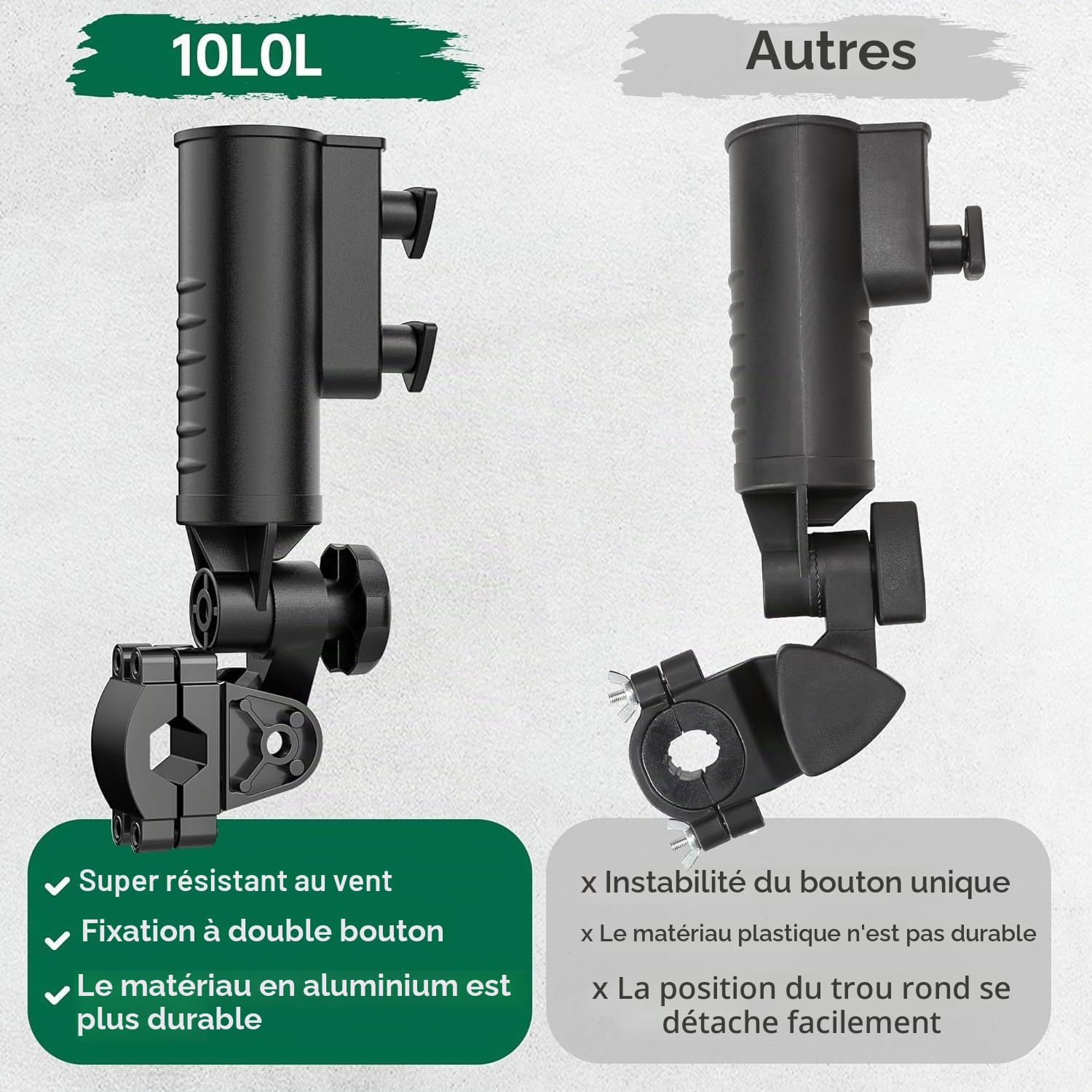 10L0L Support Universel de Parapluie de Golf pour Chariot, Stable et sûr, résistant au Vent sans se briser, adapté aux bicyclettes/Jouets/chaises roulantes（Old/amélioré Base hexagonale en Aluminium
