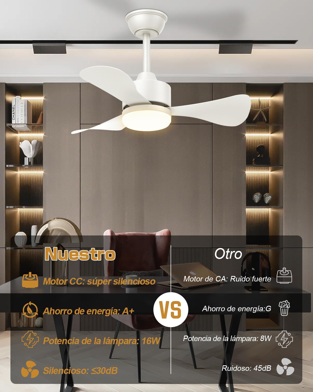 Airwit 71cm Ventilador de Techo con Luz y Mando a Distancia, Silencioso Lampara Ventilador Techo, Pequeno 3 Aspas Luz LED para Dormitorio, Salon, Reversible Motor DC, 6 Velocidades