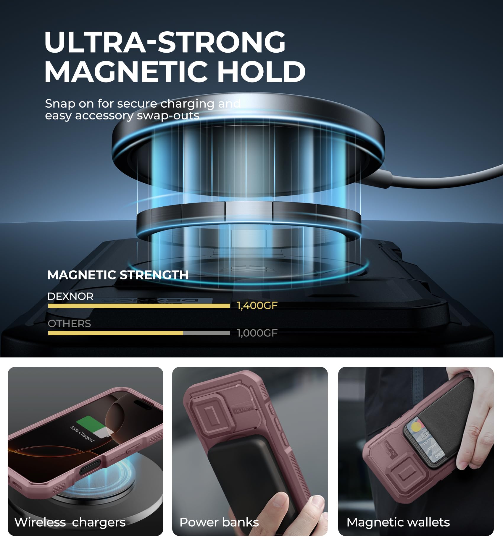 Dexnor for iPhone 16 Pro Magnetic Case With Slide Camera Cover & Adjustable Kickstand & Built-in Screen Protector - Image 3