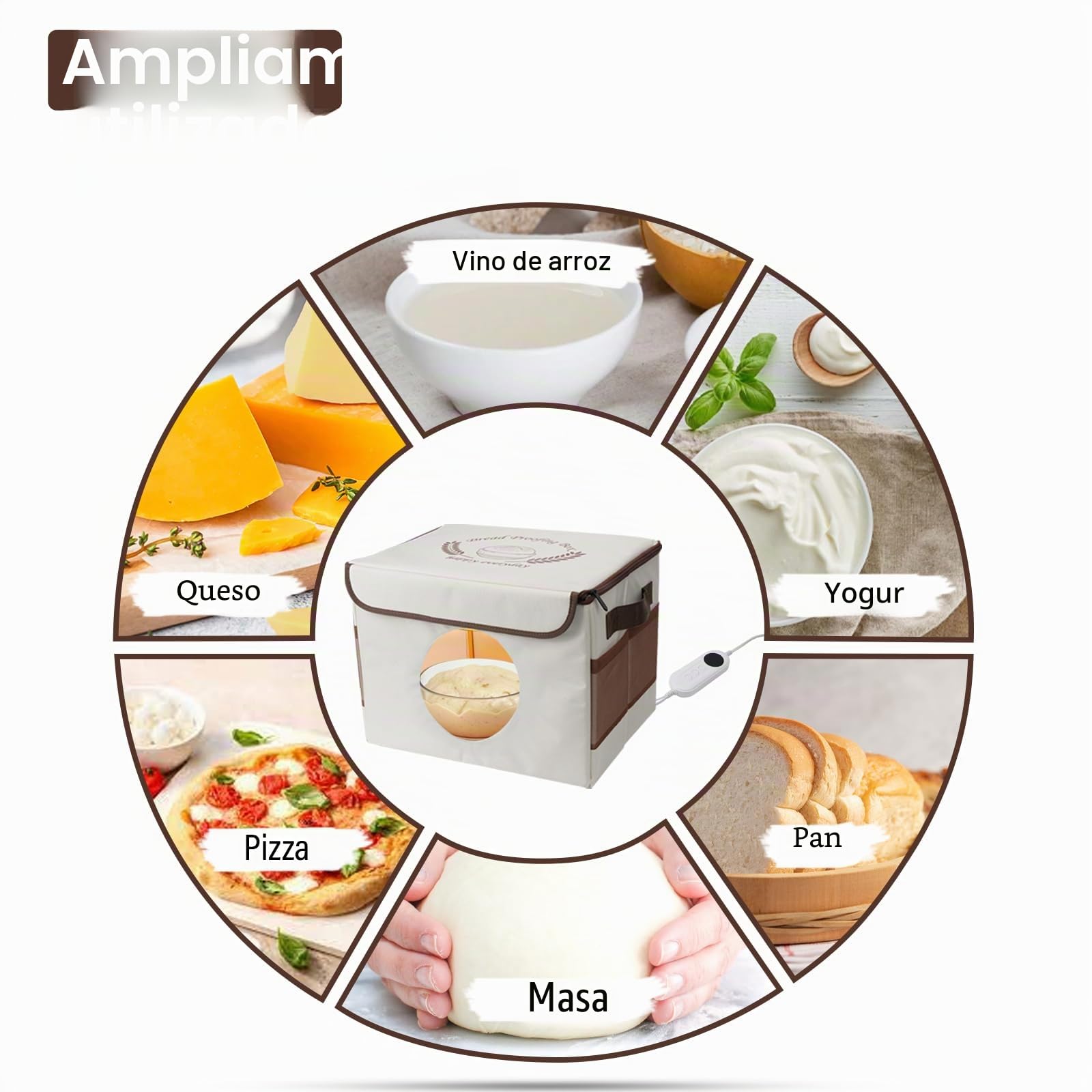 Caja de Fermentación, Caja de Fermentación Plegable con Calefacción, Temperatura NTC y Bandeja de Metal, para Hornear Pan, Yogur