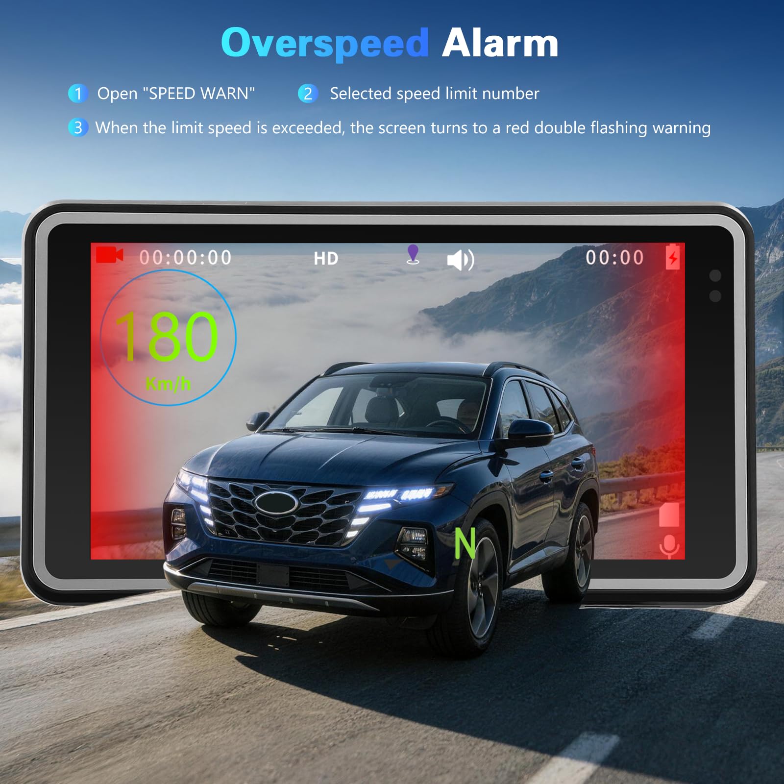 Inefala Dashcam WiFi con GPS/Registrazione a circuito chiuso/G-Sensor/64G SD Card, Dash Cam 1080P con IPS Schermo da 5 Pollici, HUD Display Head-Up Display per Velocità & Tempo