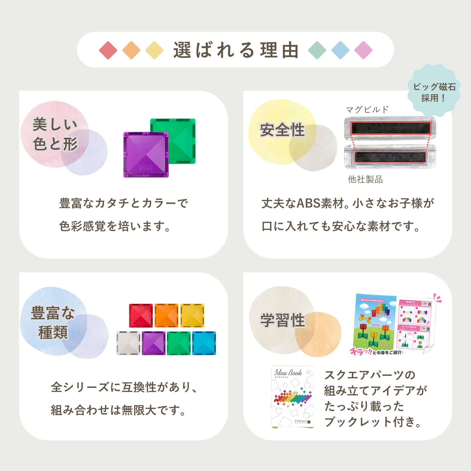 Amazon.co.jp: グッド・トイ 受賞 キットウェル マグビルド スクエア
