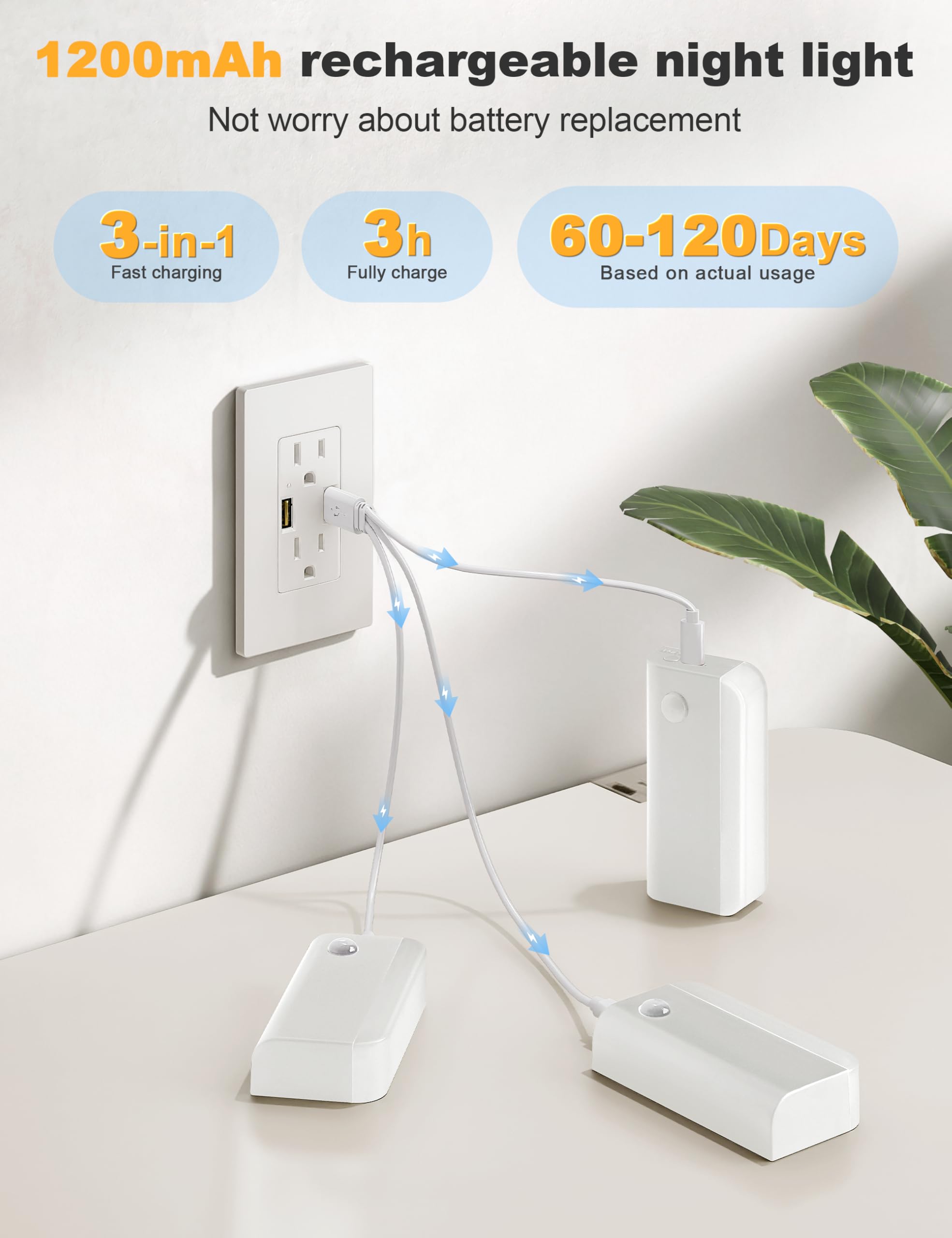 VOLISUN Luz Nocturna con Sensor de Movimiento Recargable, 6 Piezas Luz LED Escaleras con Cable de Carga 3 en 1 y Batería de 1200mAh, Luces Escaleras Sensor Movimiento para Pasillo Escaleras Gabinetes